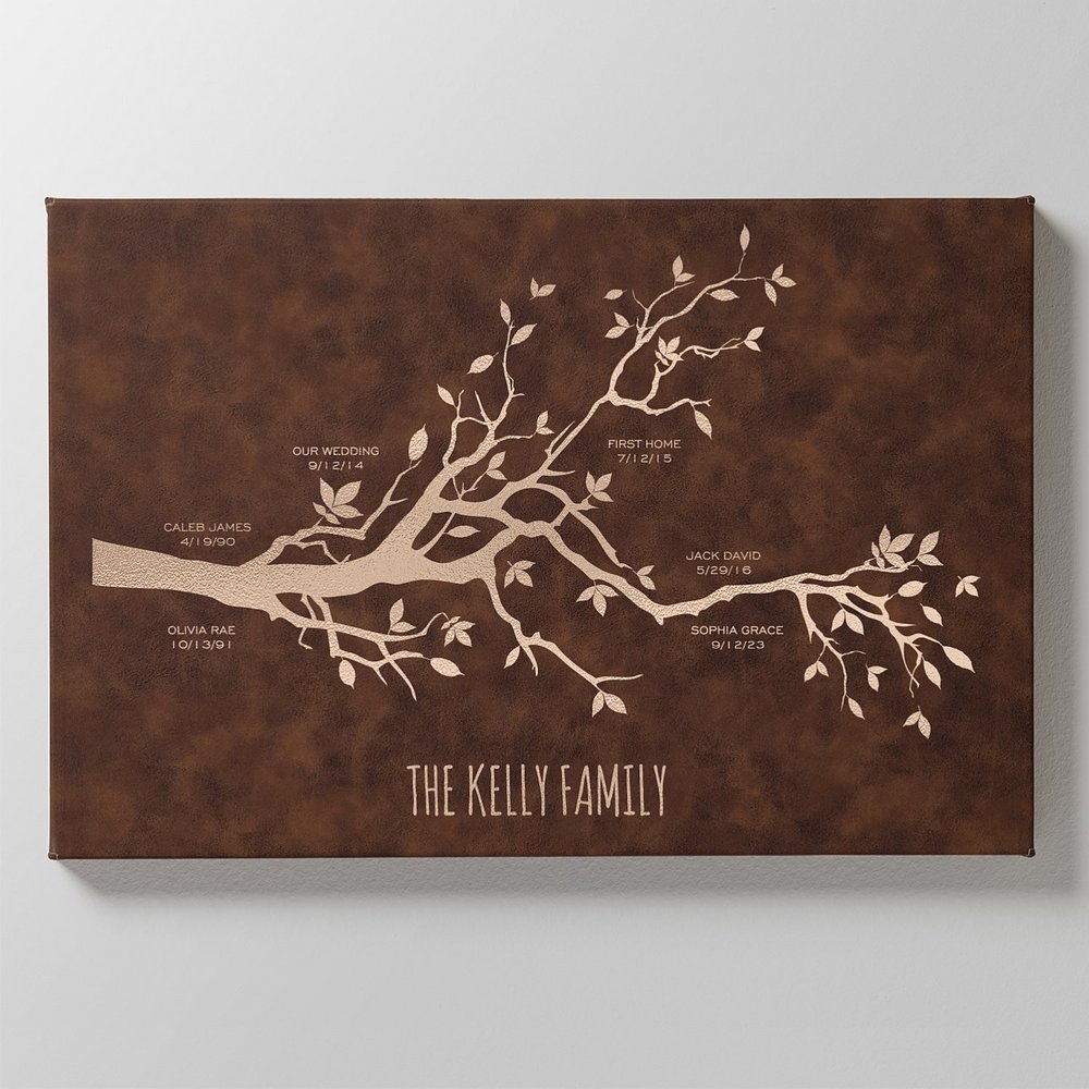 Cherished Family Milestones Personalized Faux Leather Wall Art