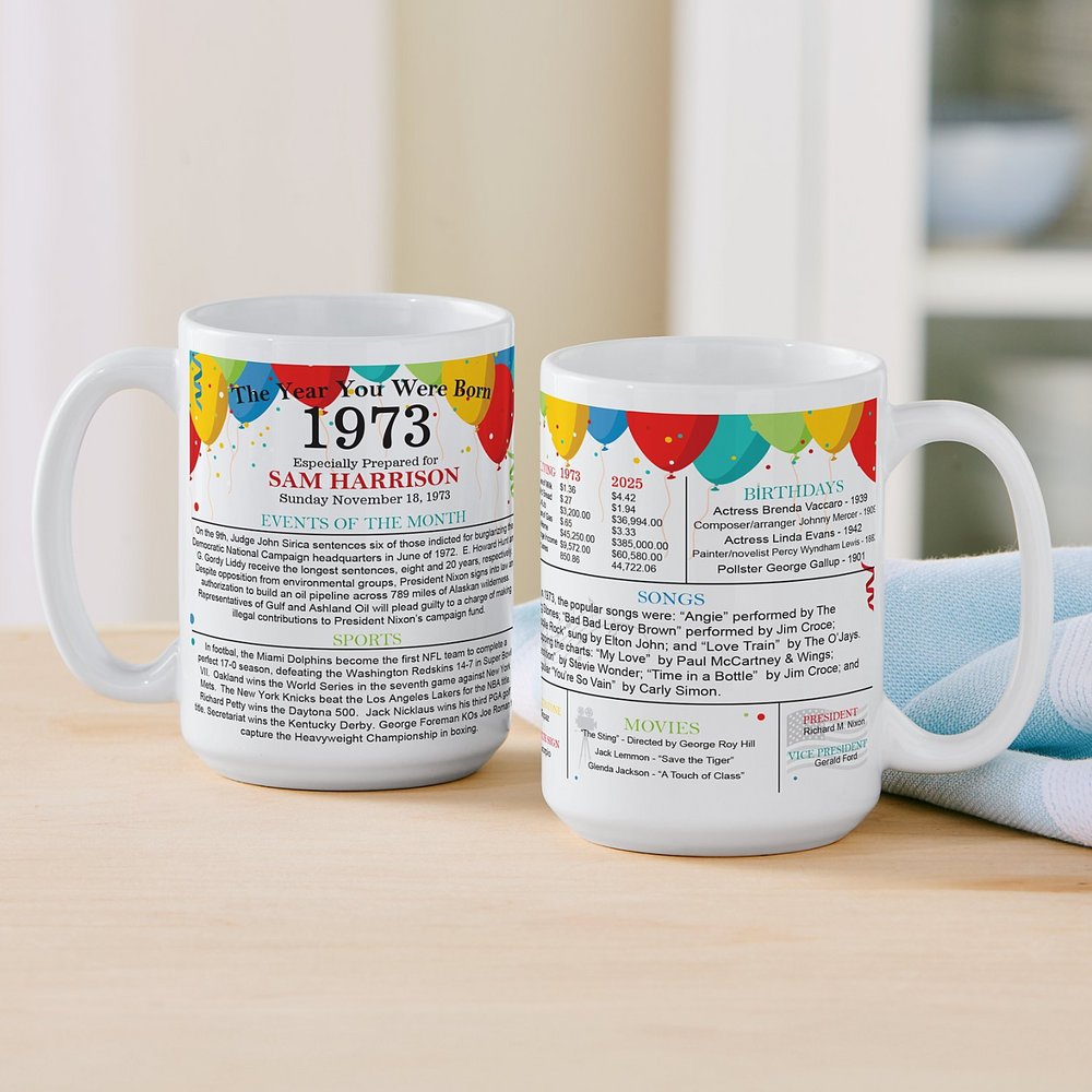 Year You Were Born Mug