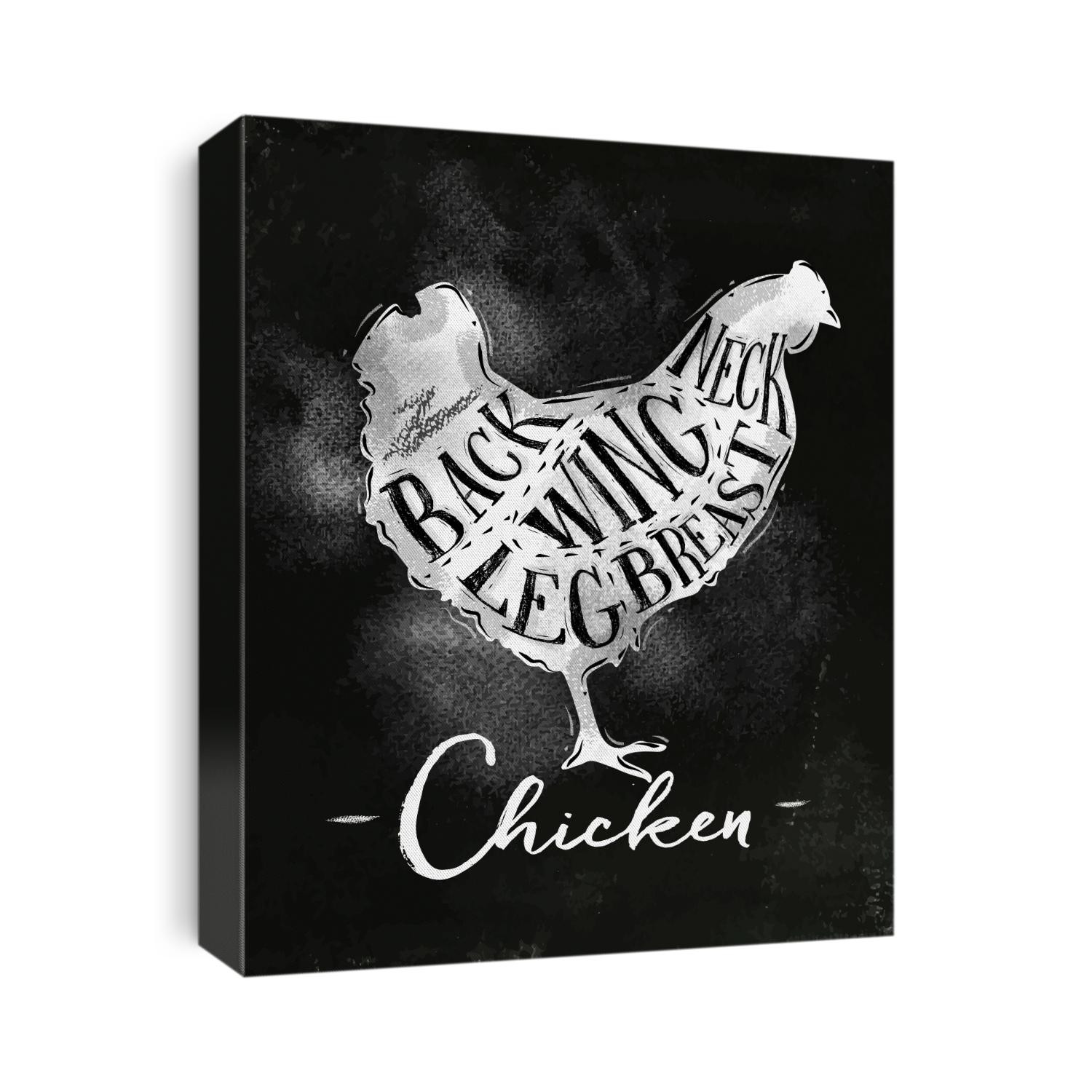 Chicken Cuts Lettering Poster Chicken Cutting Scheme Lettering Neck, Back, Wing, Breast, Leg ...